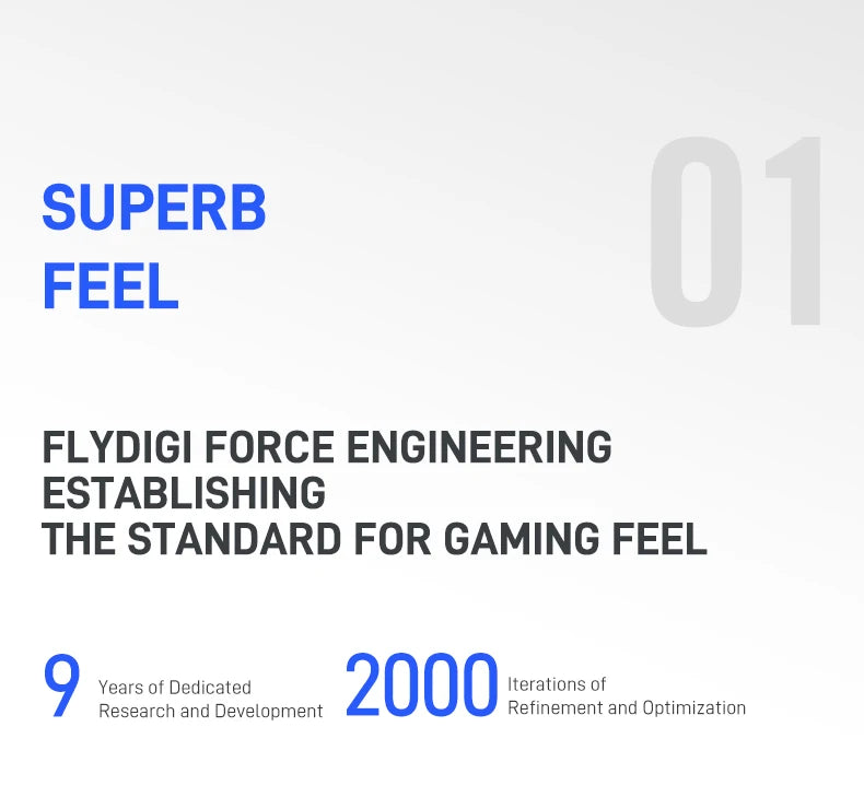 Flydigi Direwolf 4 Wireless Gaming Controller
