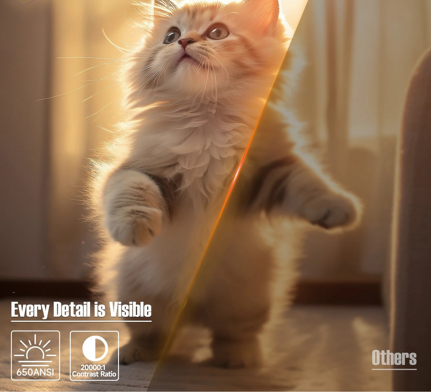 Projector 4K Auto Focus & Keystone Native 1080P Android11 Allwinner H713 BT5.2 WIFI6 360° Portable Outdoor