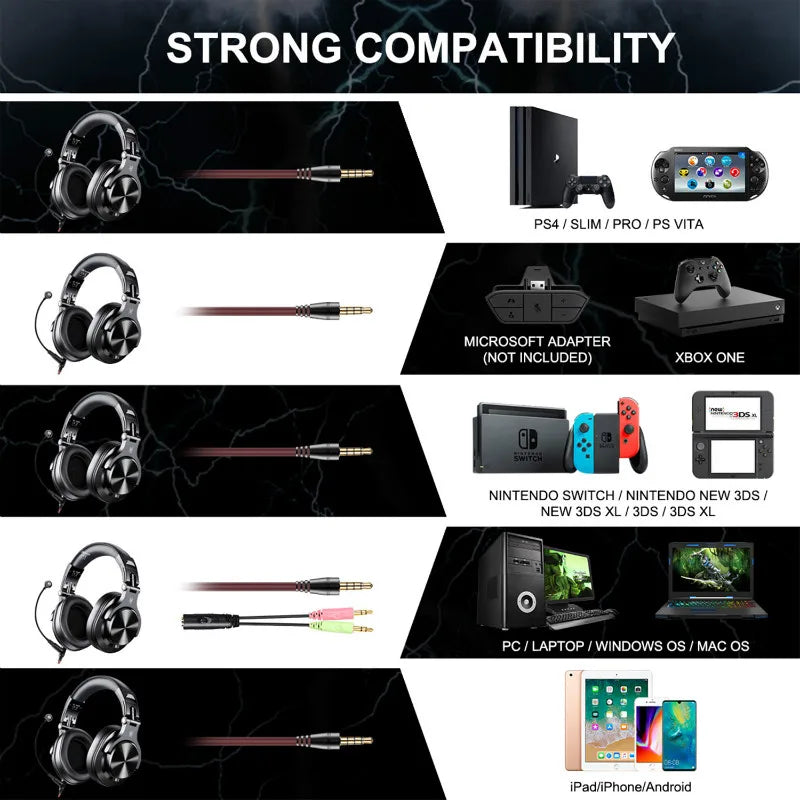 OneOdio A71 Wired Studio Headphones