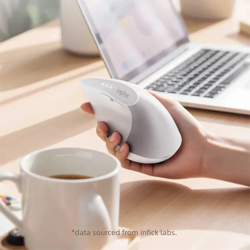 INPHIC X9 Pro Wireless Vertical Ergonomic Mouse