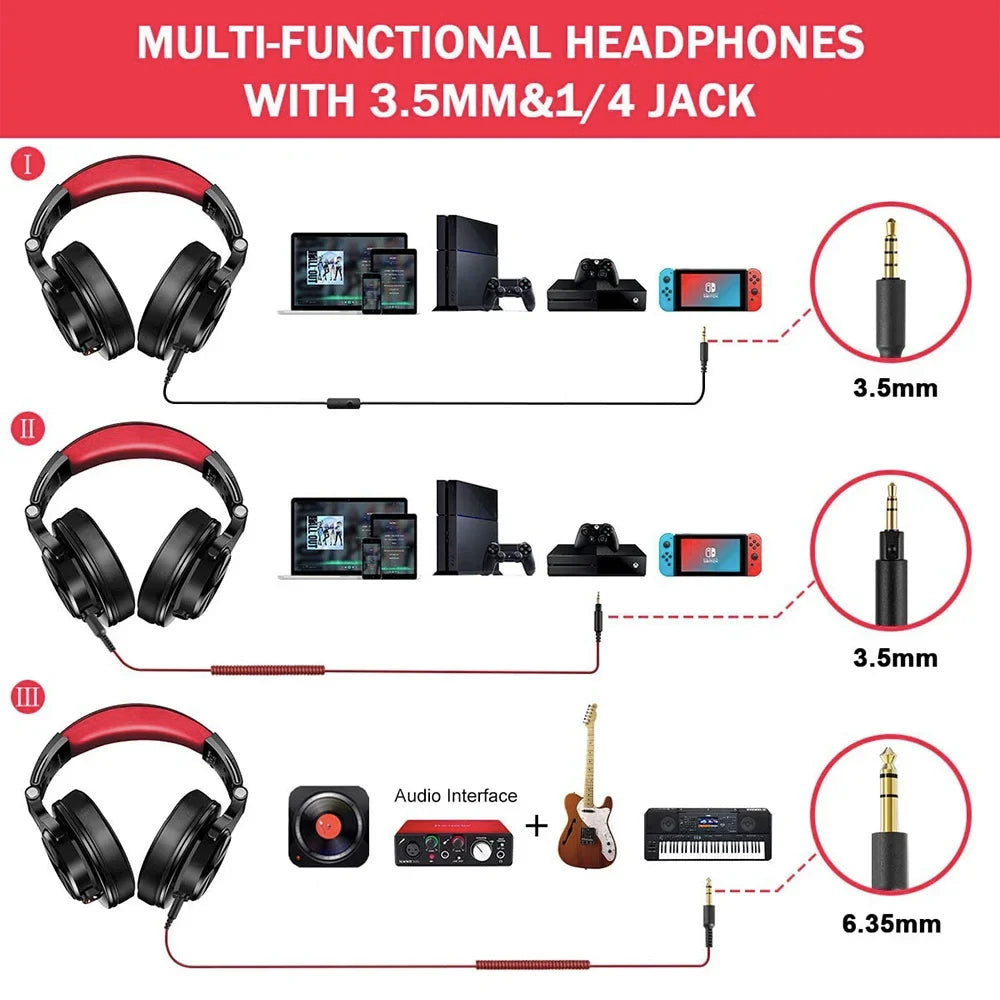 OneOdio A71 Wired Studio Headphones