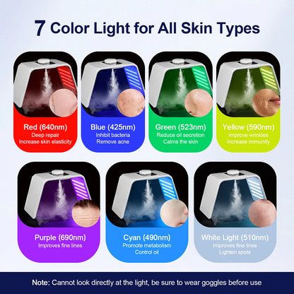 7 Colors LED Photon Beauty Mask Skin Moisturizing Nano Spray Face&Body SPA Skin Care LED Face Mask