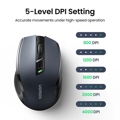 UGREEN Wireless Ergonomic Mouse