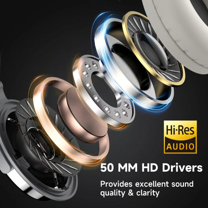 OneOdio Pro 10 Wired Studio Headphones