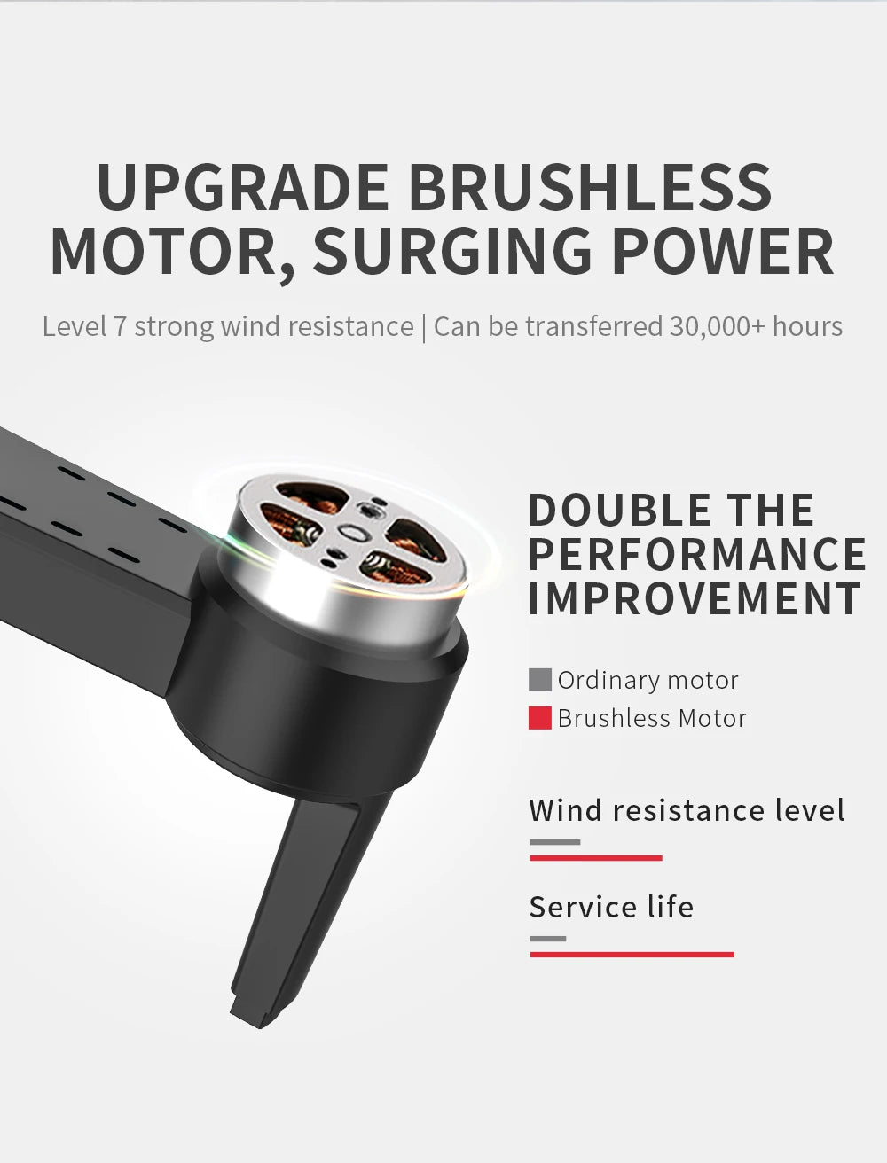 G900 Brushless Motor GPS 4K Professional Drone 5G WIFI Aerial Photography Helicopters Foldable Quadcopter