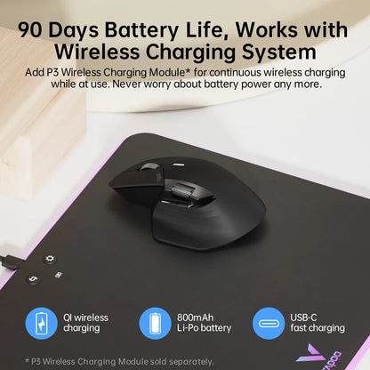 Rapoo MT760 Wireless Multi-Device Mouse