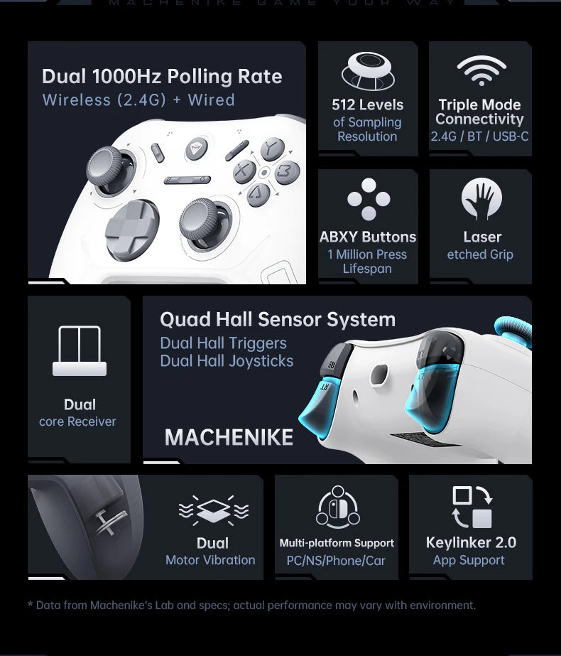 MACHENIKE G1 Wireless Controller