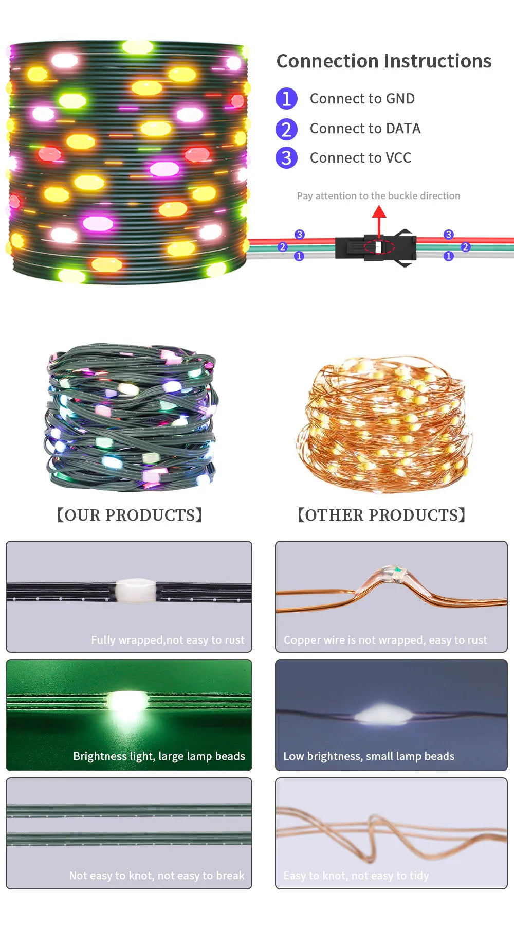 Addressable RGB Christmas LED String Lights
