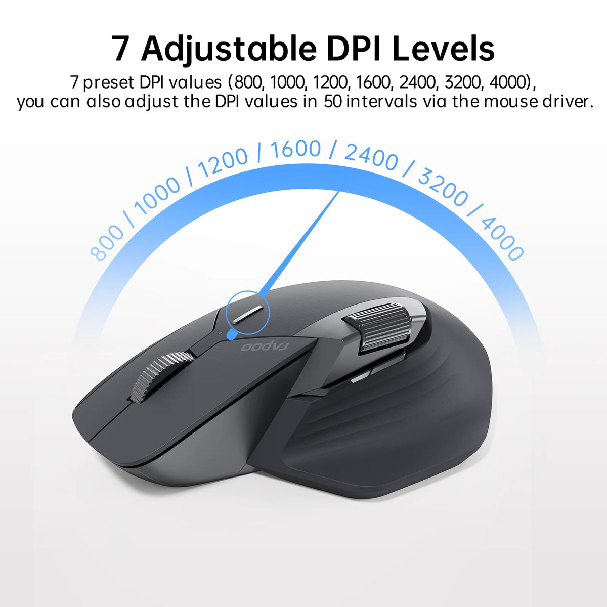 Rapoo MT760 Wireless Multi-Device Mouse