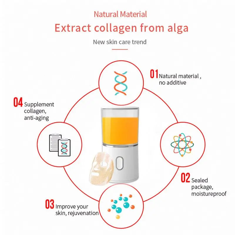 Face Mask Maker Machine Facial Treatment DIY Automatic Fruit Natural Vegetable Collagen Home Use Beauty Salon SPA beauty Device - Global Mix