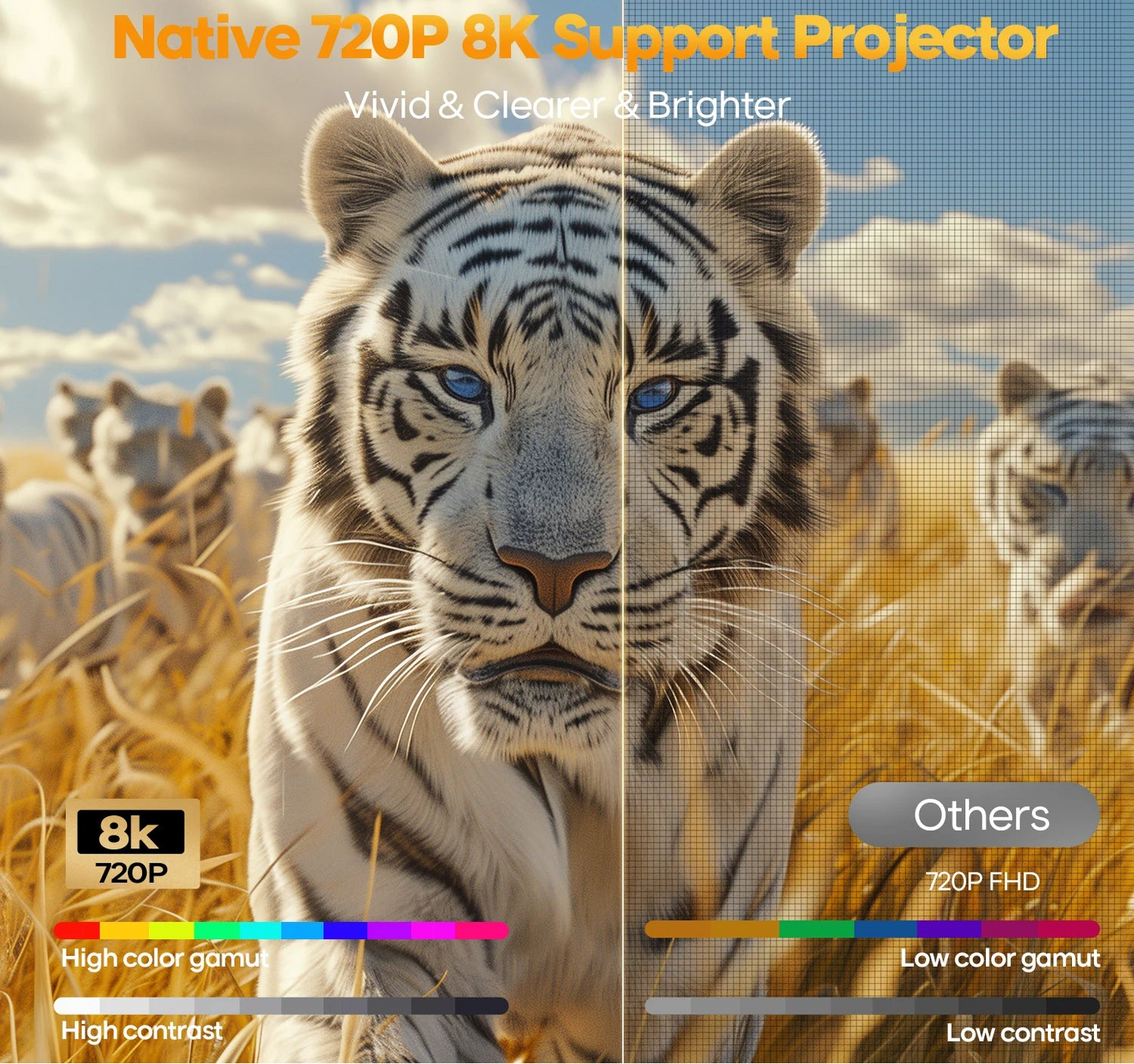 Auto Focus Android 14 4K Projector 400ANSI 8K Native 720P HY300 With Wifi6 BT5.4 Portable Outdoor