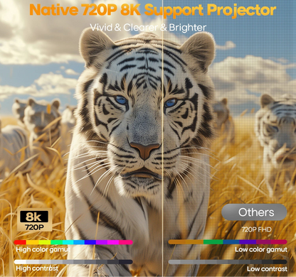 Auto Focus Android 14 4K Projector 400ANSI 8K Native 720P HY300 With Wifi6 BT5.4 Portable Outdoor