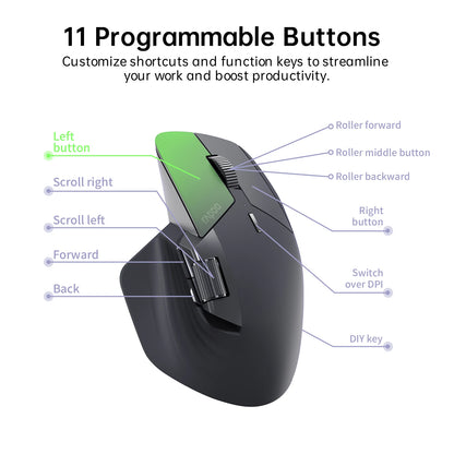Rapoo MT760 Wireless Multi-Device Mouse