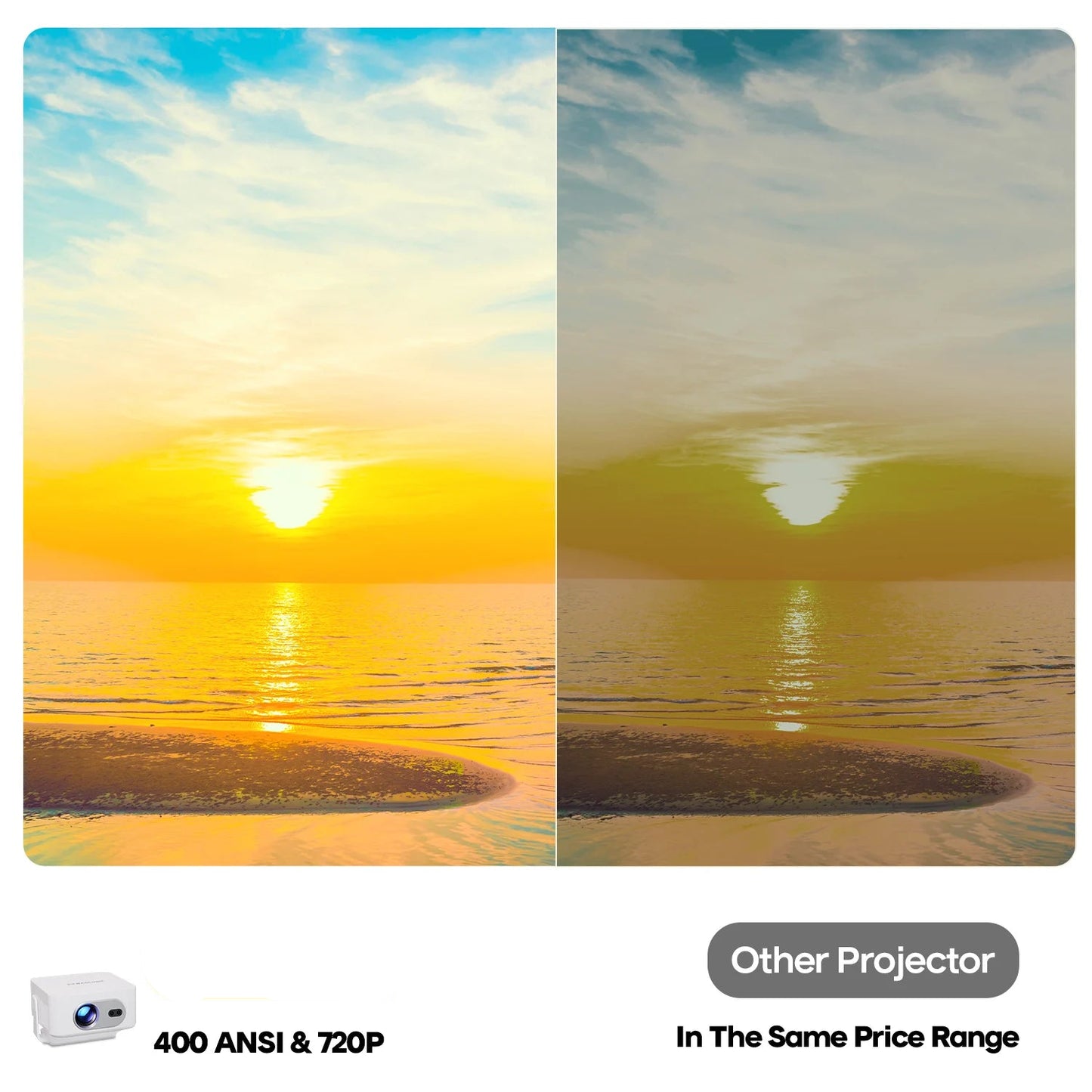 Auto Focus Android 14 4K Projector 400ANSI 8K Native 720P HY300 With Wifi6 BT5.4 Portable Outdoor