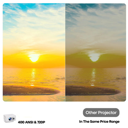 Auto Focus Android 14 4K Projector 400ANSI 8K Native 720P HY300 With Wifi6 BT5.4 Portable Outdoor