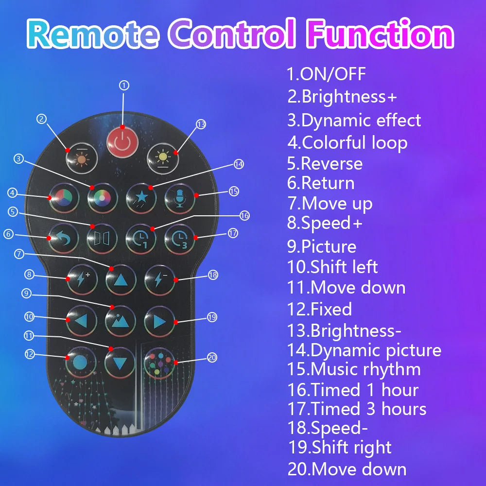 RGBIC Smart Christmas Tree Lights – 400 LED
