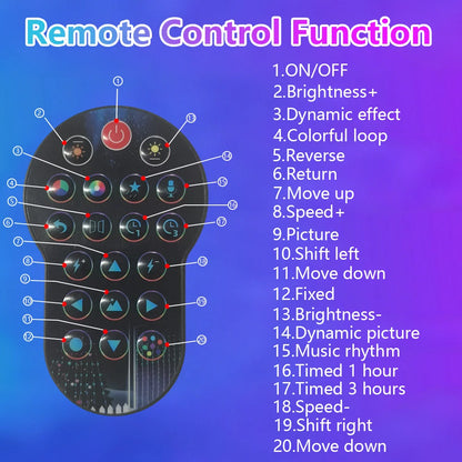 RGBIC Smart Christmas Tree Lights – 400 LED