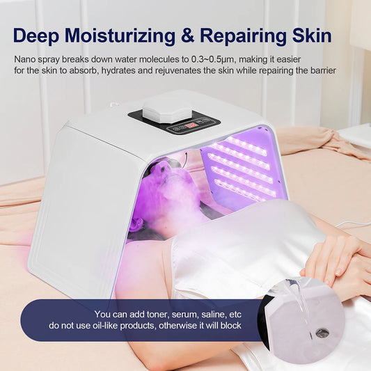 7 Colors LED Photon Beauty Mask Skin Moisturizing Nano Spray Face&Body SPA Skin Care LED Face Mask
