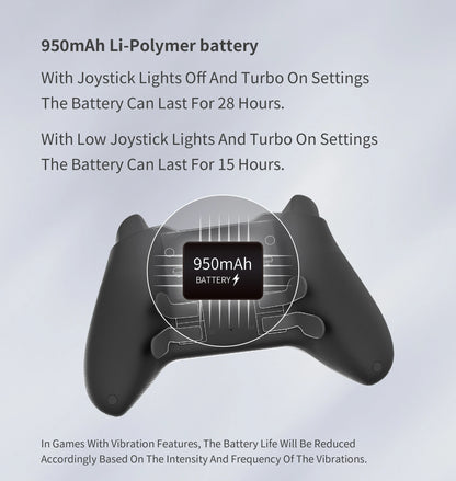 GuliKit KK3 MAX Wireless Controller