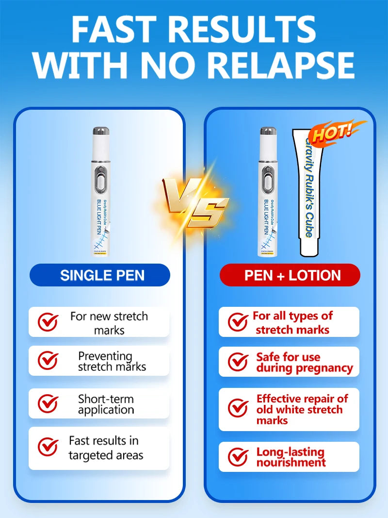 Striae blue light tool Goodbye To Stretch Marks, Maternal Skincare Tools - Global Mix