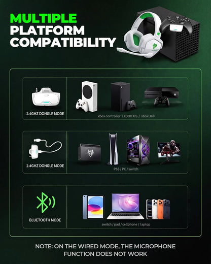 NUBWO Wireless Gaming Headset for Xbox & PC