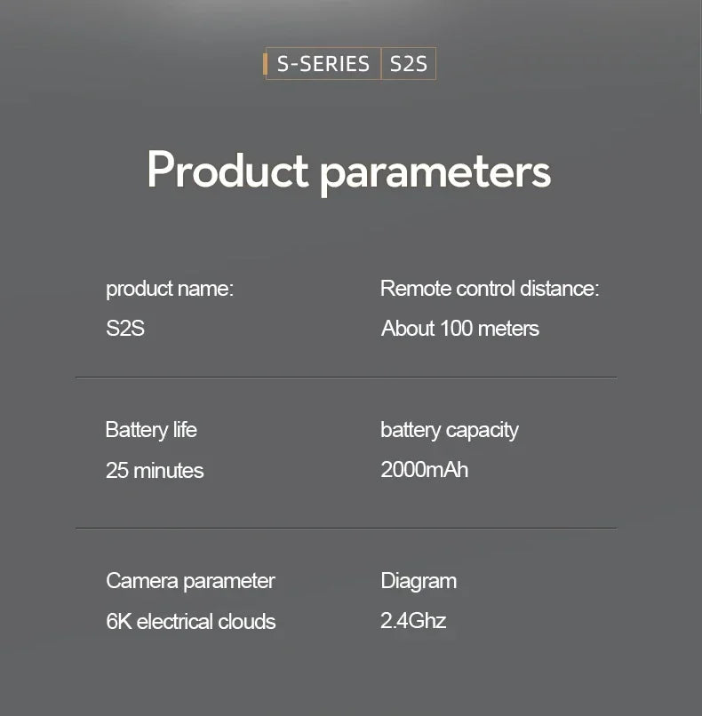 New Mini Drone Profesional 8K HD Camera Fly 25Min Obstacle Avoidance Brushless Foldable Quadcopter Optical