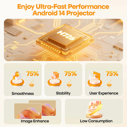 Auto Focus Android 14 4K Projector 400ANSI 8K Native 720P HY300 With Wifi6 BT5.4 Portable Outdoor
