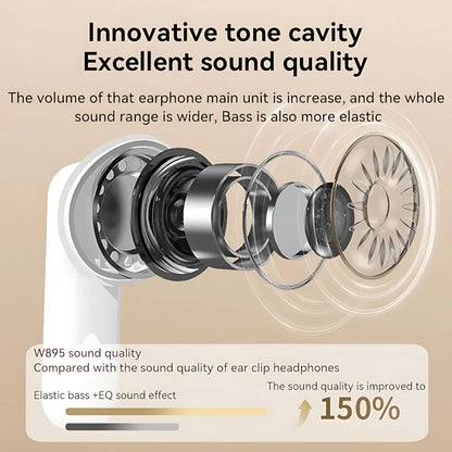 Original Bluetooth Excellent Quality TWS Earbud Smart LED Display Touch Control For Realme Xiaomi Headset