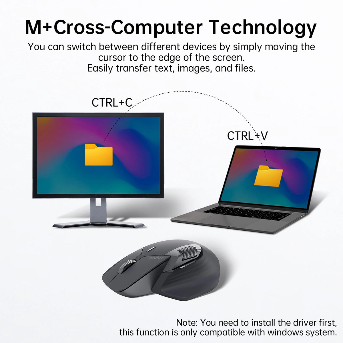 Rapoo MT760 Wireless Multi-Device Mouse