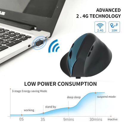 KEBIDUMEI Bluetooth 5.2 Vertical Wireless Mouse
