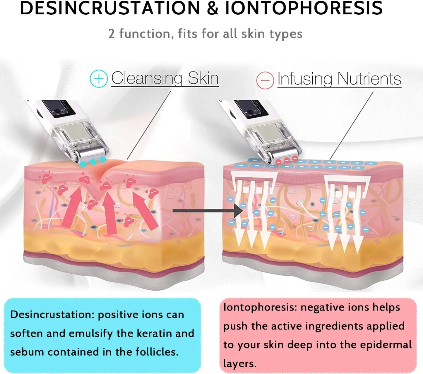 2-In-1 Micro Current EMS Facial Lifting And Firming Beauty Device Used For Deep Facial Cleansing Import And Export for Beauty - Global Mix