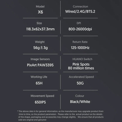 Wireless Gaming Mouse, 3-Mode Wired/2.4G/BT5.2, 26K DPI, RGB, Charging Base