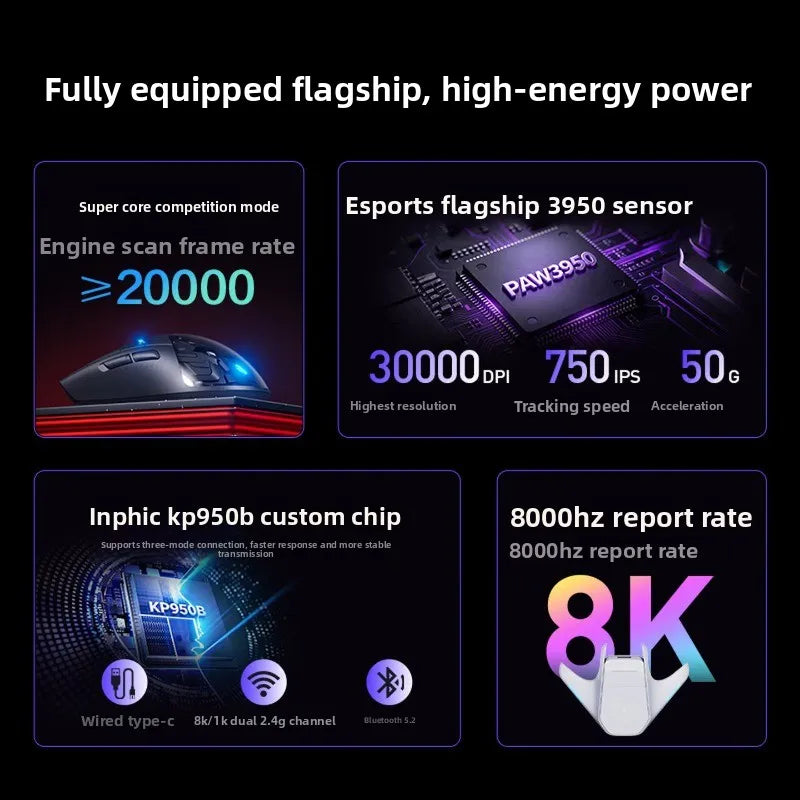 INPHIC ZHEN 8K Wireless Gaming Mouse