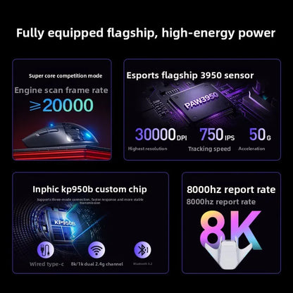 INPHIC ZHEN 8K Wireless Gaming Mouse