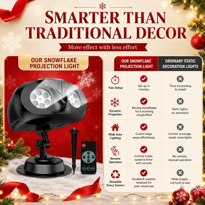 Outdoor Snowflake Christmas Projector Light