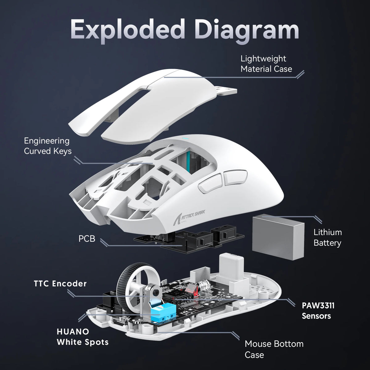 ATTACK SHARK X11 Wireless Gaming Mouse