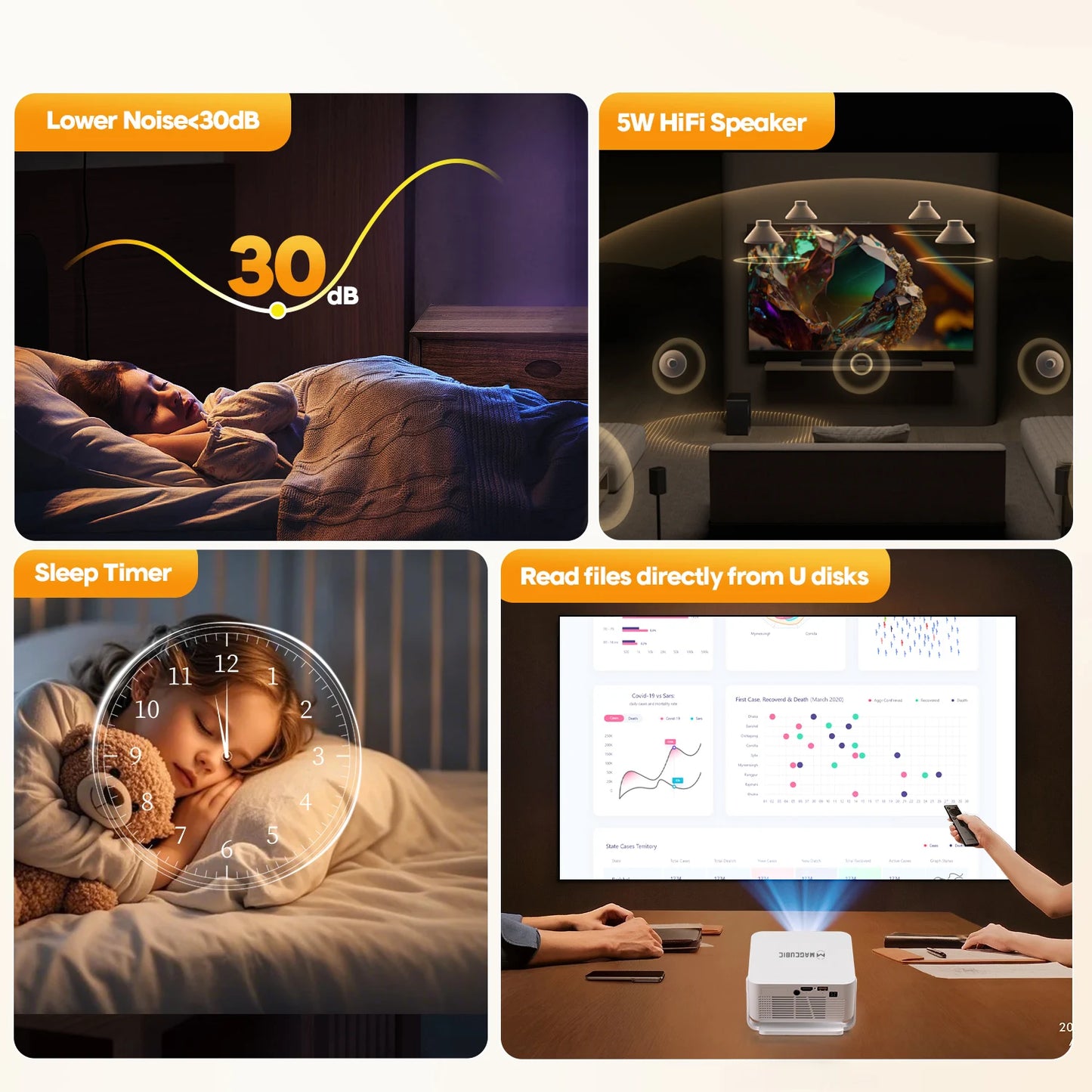 Auto Focus Android 14 4K Projector 400ANSI 8K Native 720P HY300 With Wifi6 BT5.4 Portable Outdoor