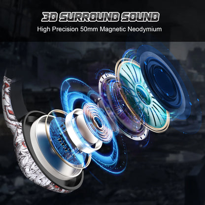 ONIKUMA Wired Gaming Headset