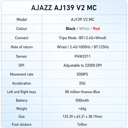 Ajazz AJ139 V2 MC Wireless Gaming Mouse