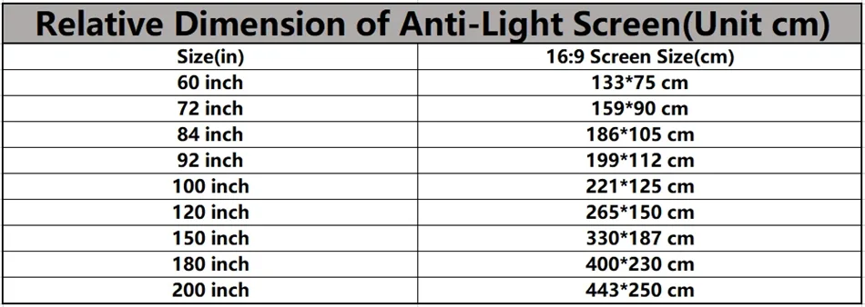 16:9 HD Display Various Sizes Projection Screen 4K High Quality for Home Office Household Bedroom Accessories