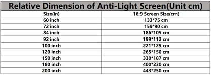 16:9 HD Display Various Sizes Projection Screen 4K High Quality for Home Office Household Bedroom Accessories