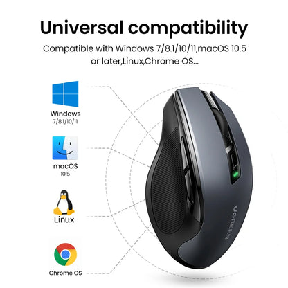 UGREEN Wireless Ergonomic Mouse
