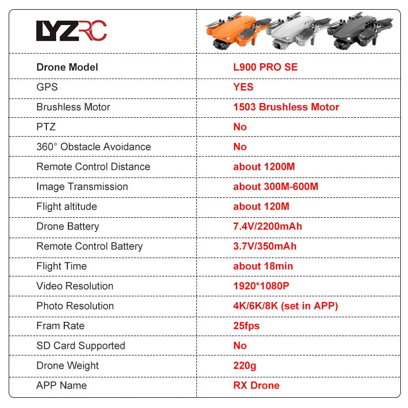 G900 Brushless Motor GPS 4K Professional Drone 5G WIFI Aerial Photography Helicopters Foldable Quadcopter