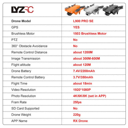 G900 Brushless Motor GPS 4K Professional Drone 5G WIFI Aerial Photography Helicopters Foldable Quadcopter