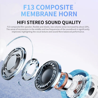 Earphone Pods Wireless In Ear Earbuds Stereo Earphones Pro Pods