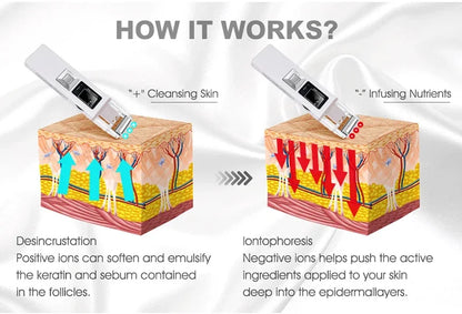 2-In-1 Micro Current EMS Facial Lifting And Firming Beauty Device Used For Deep Facial Cleansing Import And Export for Beauty - Global Mix