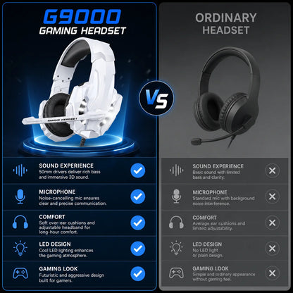 G9000 Wired Gaming Headset with Microphone & LED Light