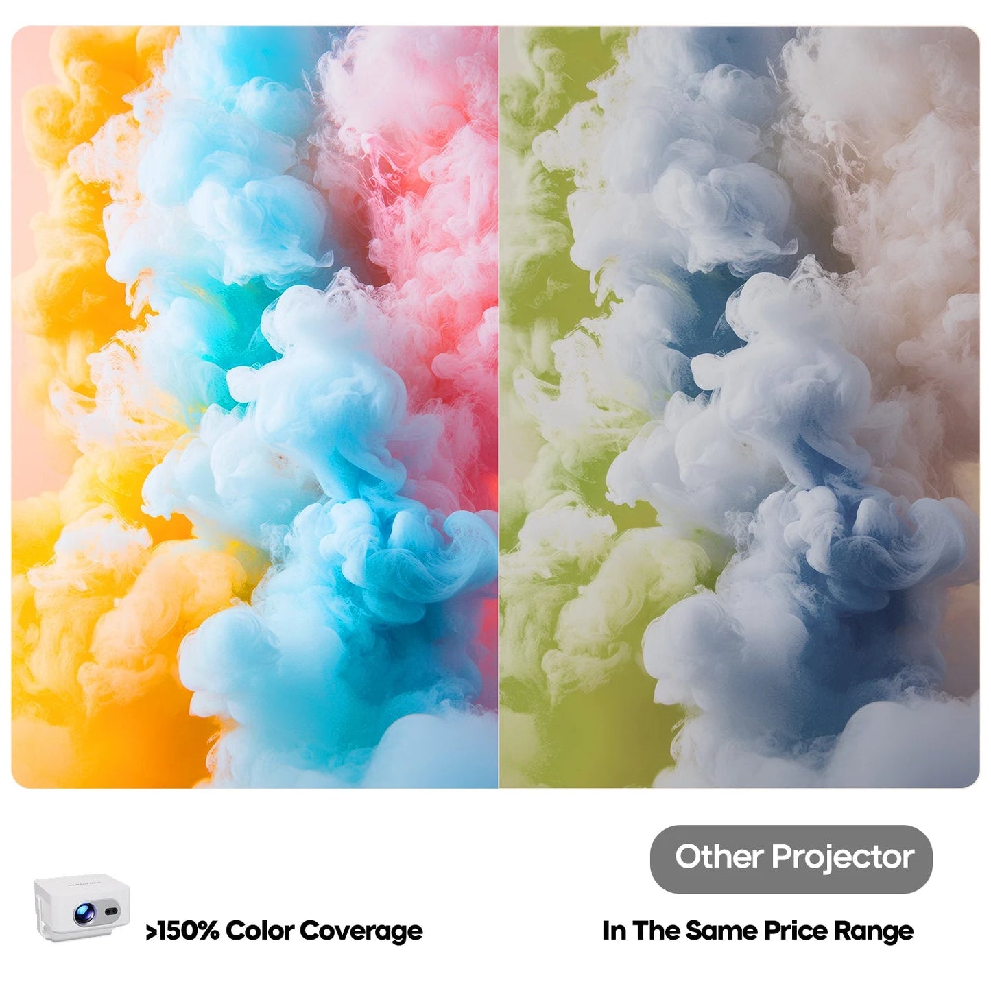 Auto Focus Android 14 4K Projector 400ANSI 8K Native 720P HY300 With Wifi6 BT5.4 Portable Outdoor