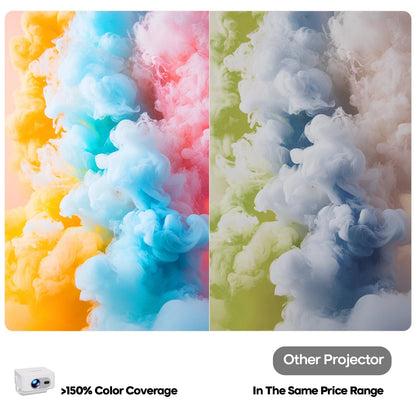 Auto Focus Android 14 4K Projector 400ANSI 8K Native 720P HY300 With Wifi6 BT5.4 Portable Outdoor