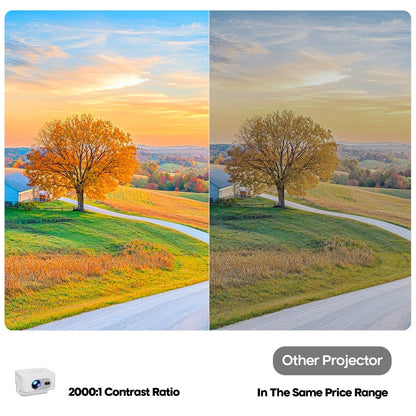 Auto Focus Android 14 4K Projector 400ANSI 8K Native 720P HY300 With Wifi6 BT5.4 Portable Outdoor